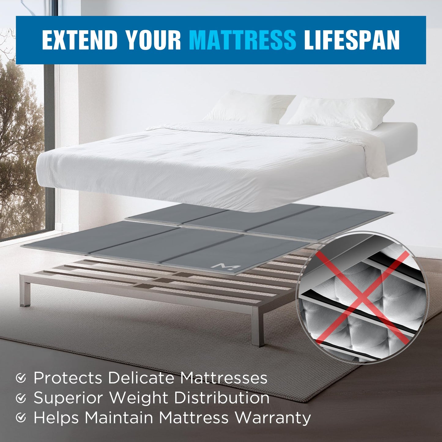 Meliusly Low Profile Bunkie Board California King (72x84) - Non-Slip Breathable Bed Support Board for Slatted Bed Frame, Anti-Sag Under Bed Support, Noise Minimizing Moisture Resistant