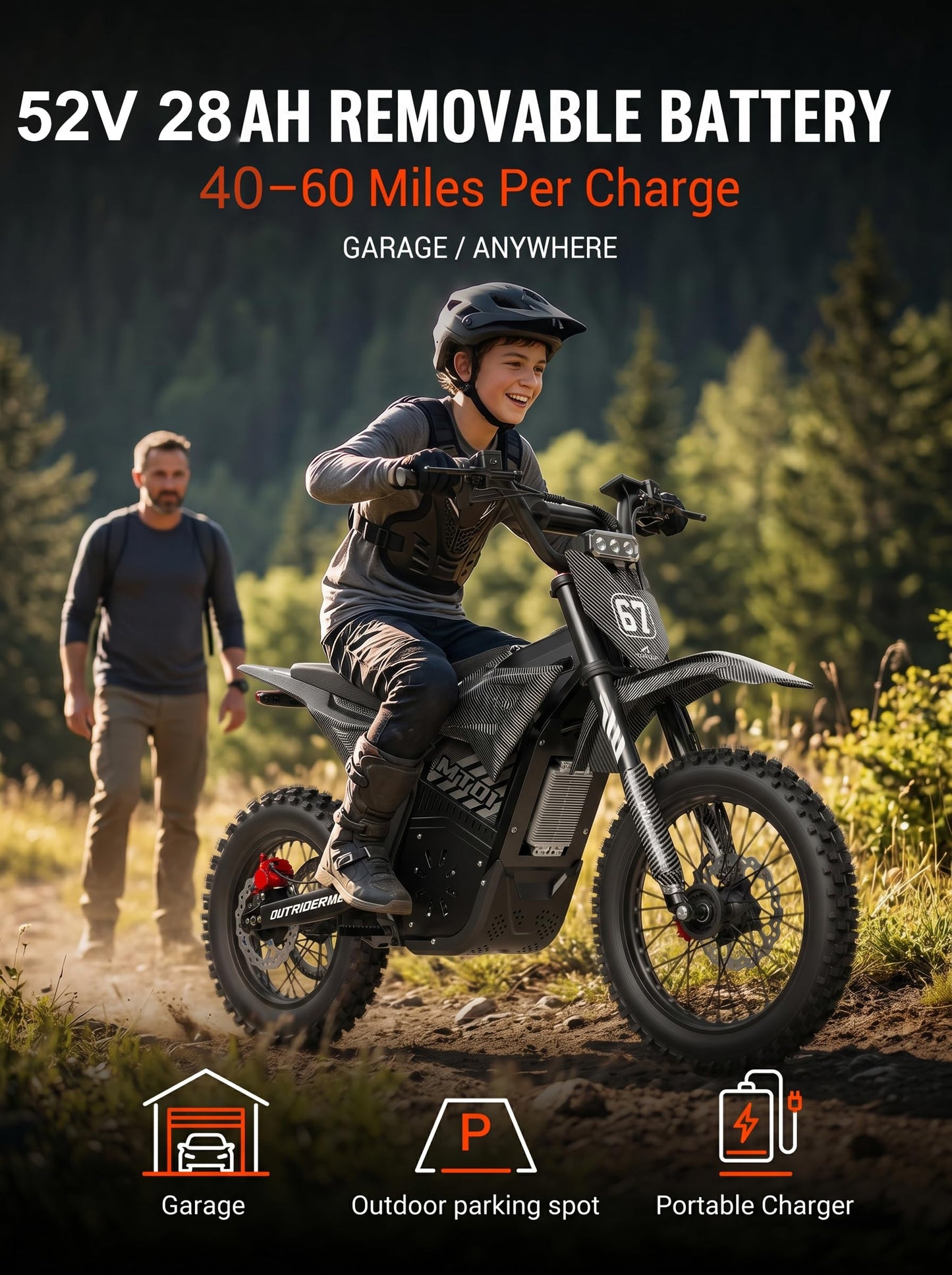 52V 28Ah Electric Dirt Bike for Adults & Teens — 5000W Peak Mid-Drive Motor, 330Nm Torque, Up to 50 MPH, Removable Battery 40-60 Miles, Hydraulic Brakes, IPX6 Waterproof, 150KG Max Load Off-Road Ebike
