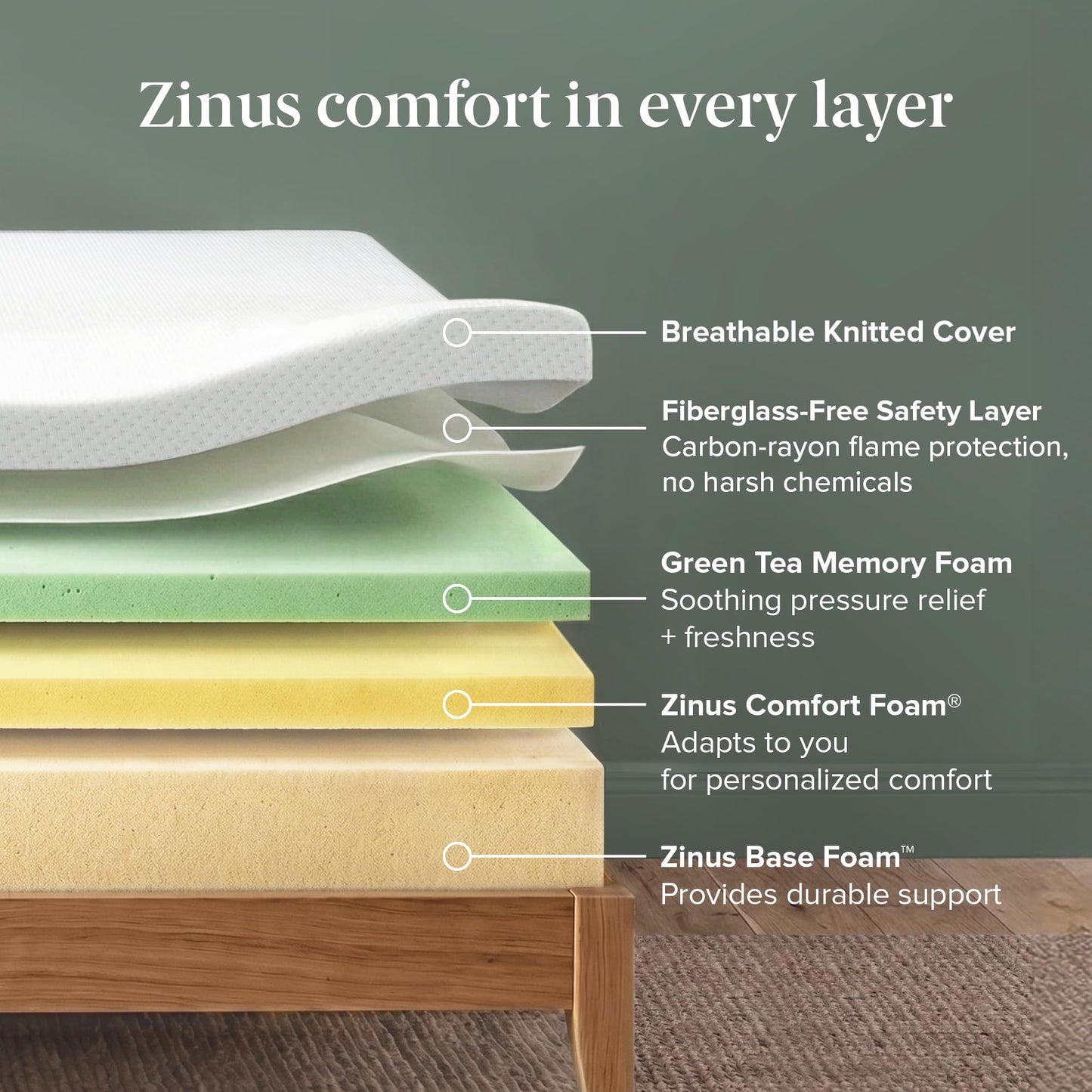 Zinus 12 Inch Full Green Tea Memory Foam Mattress [New Version], Fiberglass Free, Medium Firm Feel, Zoned Pressure Relief, Certified Safe Foams & Fabric, Mattress in A Box