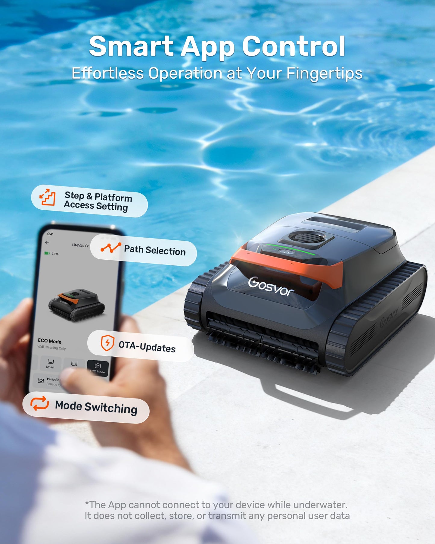 Gosvor LiteVac G1 Cordless Robotic Pool Cleaner for Inground Pools, Above Ground Pool Vacuum with 4-in-1 Wall & Waterline Scrubbing, Easy to Use, Up to 200-Min Runtime, Eco Mode, App Support, Orange