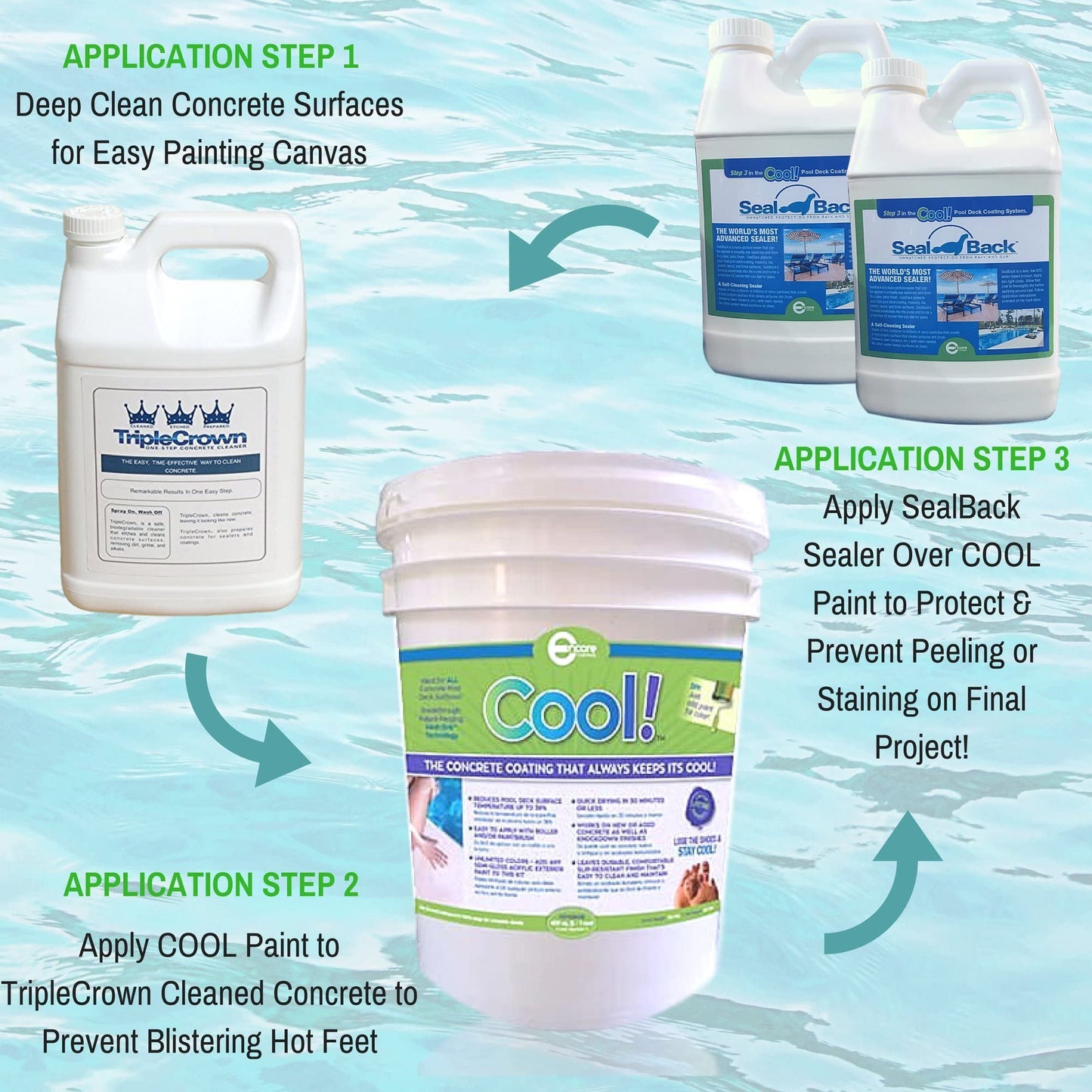 COOL by the Bundle - Cool Pool Deck Coating, TripleCrown, SealBack
