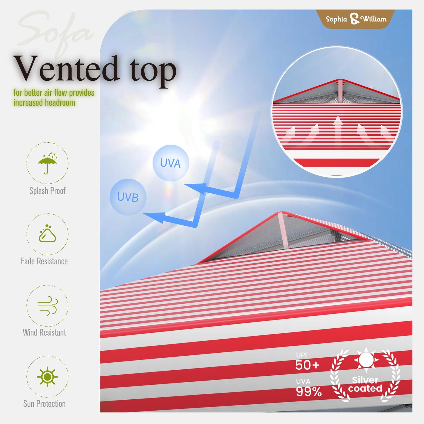 Sophia & William Canopy Tent Pop Up 10x10 ft, One Person Push Set Up Tent, Outdoor Canopies Shelter Heavy Duty Straight Legs with 4 Sandbags & Guy Ropes, 1 Roller Bag & Storage Bag, 8 Stakes, UPF50+