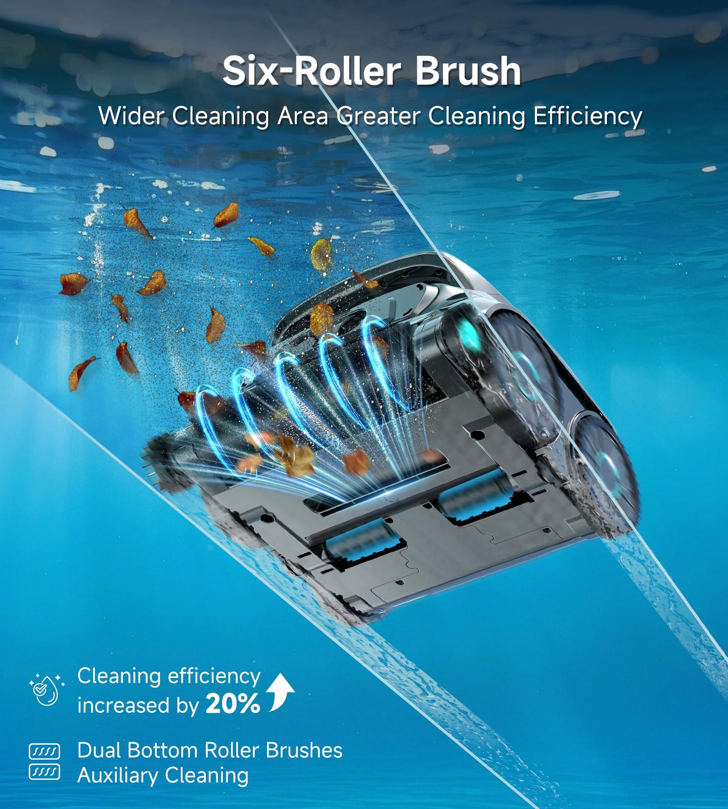 (2026 NEW) WYBOT B1 Cordless Robotic Pool Vacuum for Inground Pools, Six-Roller Brush 4-in-1 Smart Pool Cleaner, Edge Cleaning High Obstacle Crossing, Lightweight, App Navigation