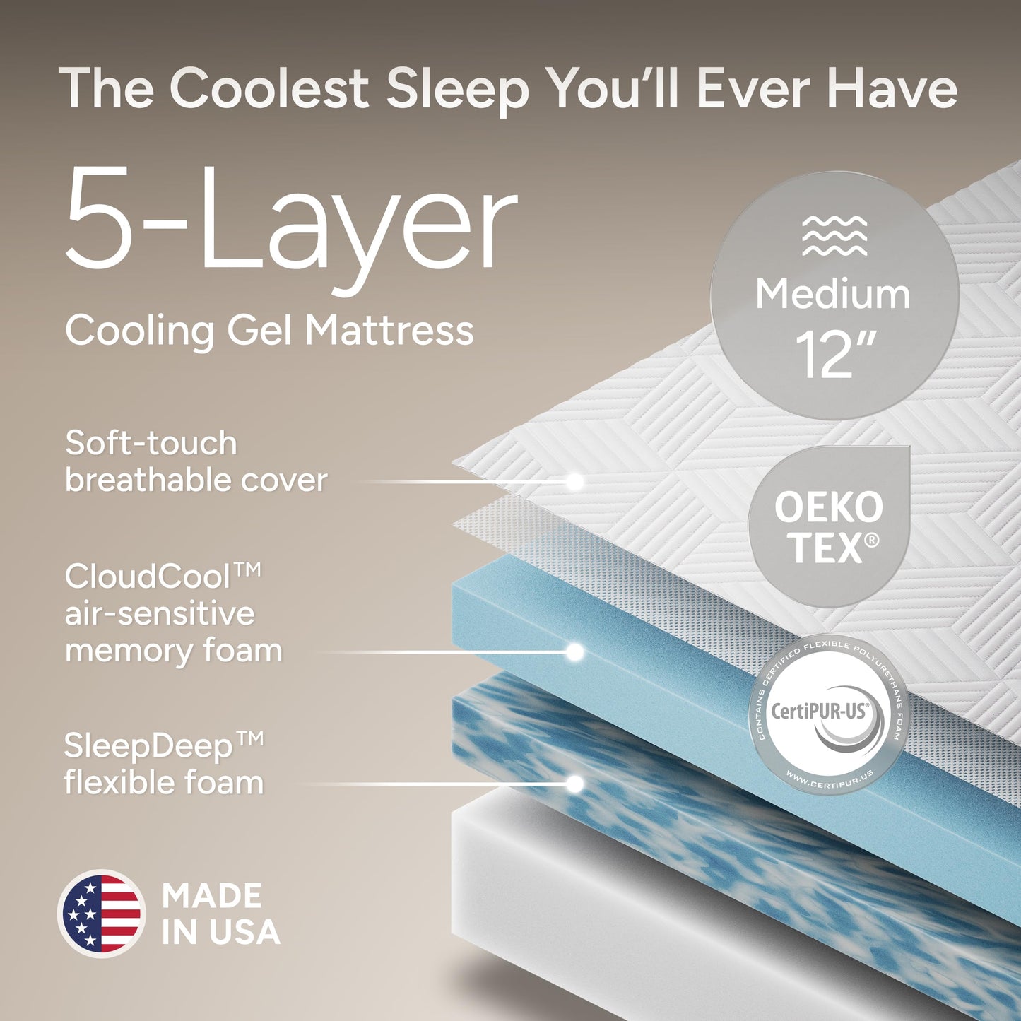 Renanim Split King Medium Firm Cooling Gel Memory Foam Mattress - 12 Inch Breathable Comfort, Motion Isolation Mattress in a Box