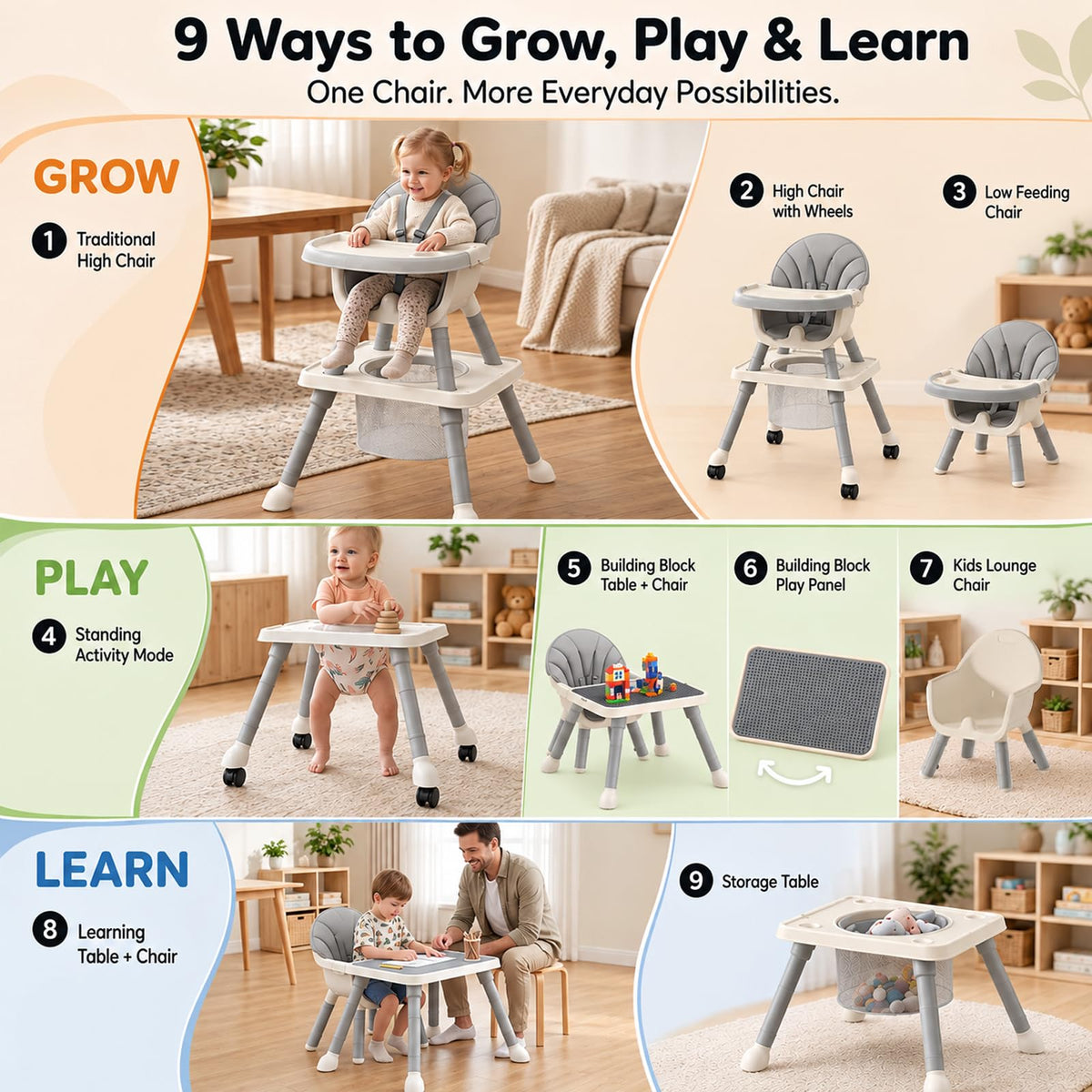 9-in-1 Baby High Chair for Babies and Toddlers with Building Block Table