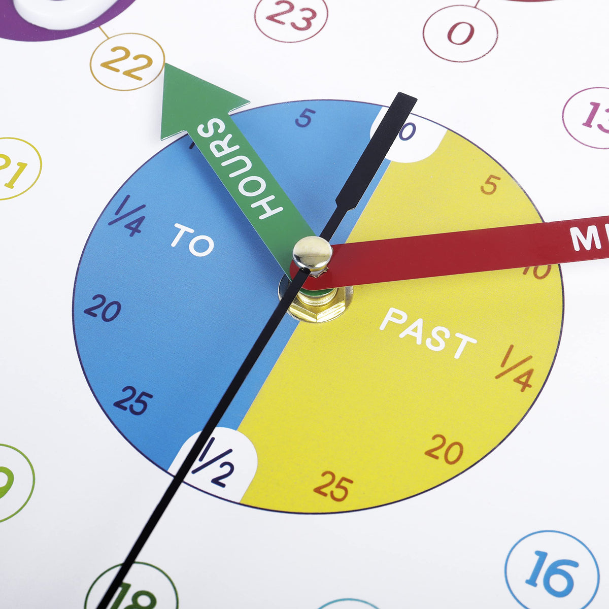 Lafocuse 12 Inch Analog Rainbow Learning Wall Clock Kids Battery Operated