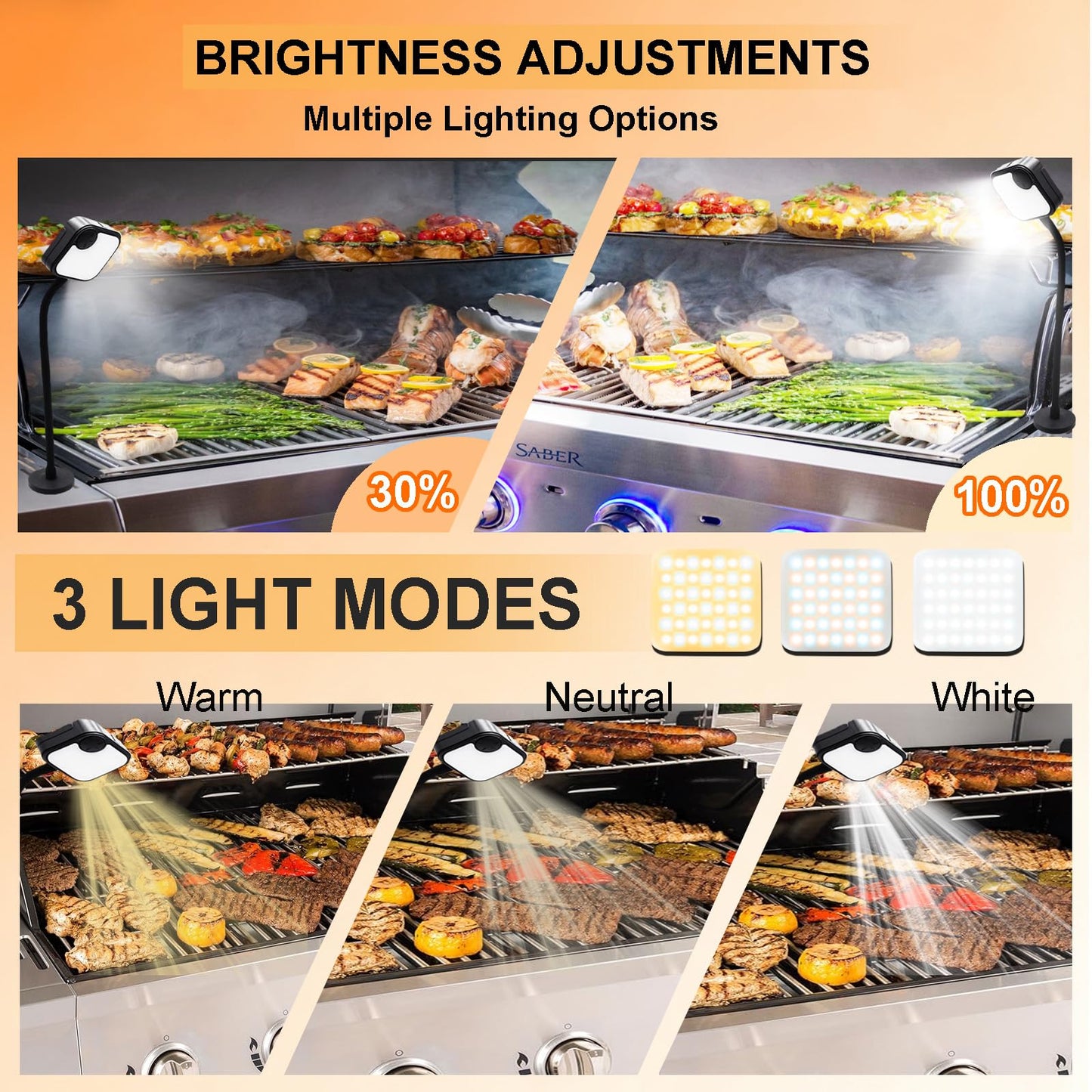 Rechargeable BBQ Grill Lights for Outdoor Grill, Magnetic Grill Lights for Outdoor Barbeque (BBQ Grilling Gifts)
