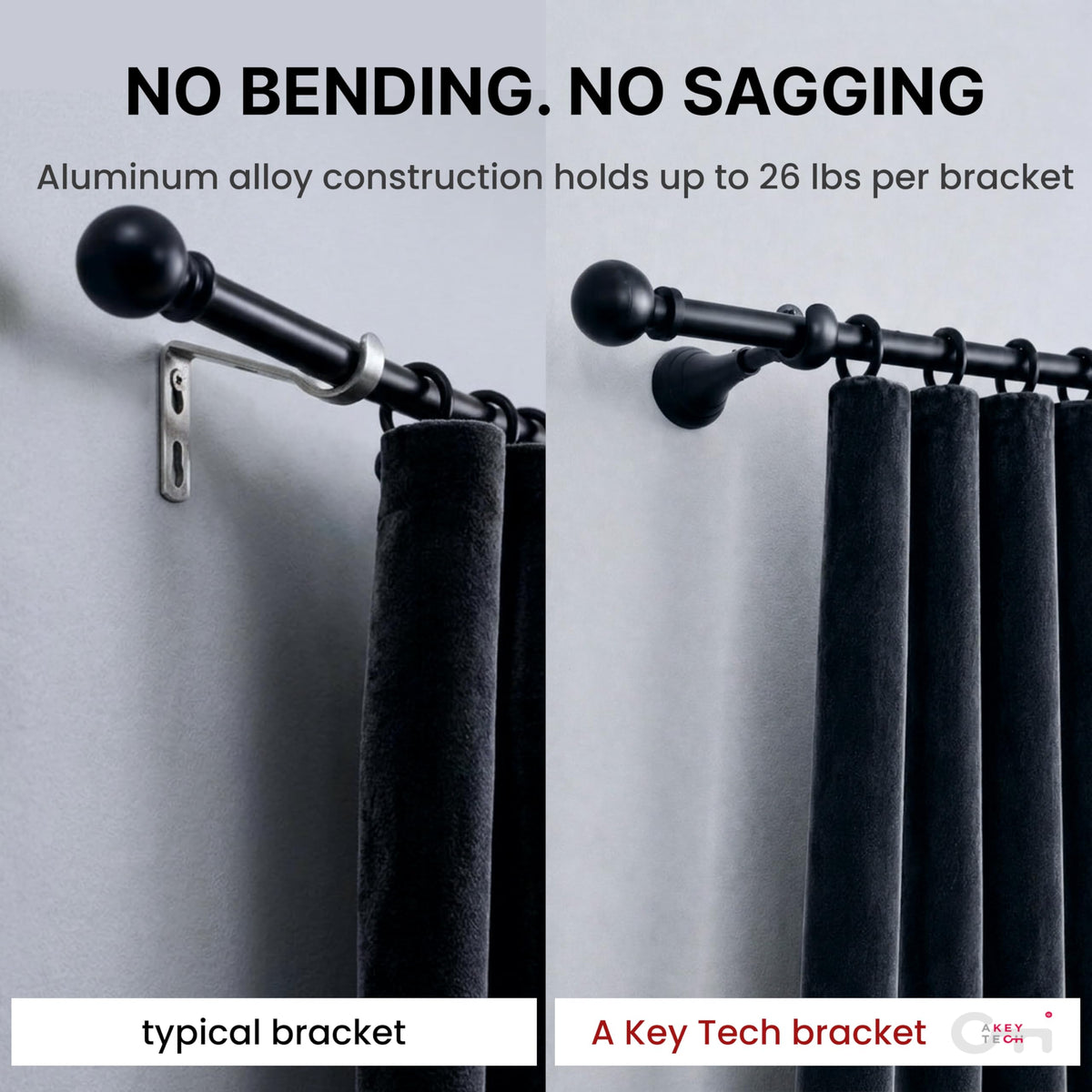 Heavy Duty Curtain Rod Brackets 6 inch Adjustable Holders, Black, Set of 2