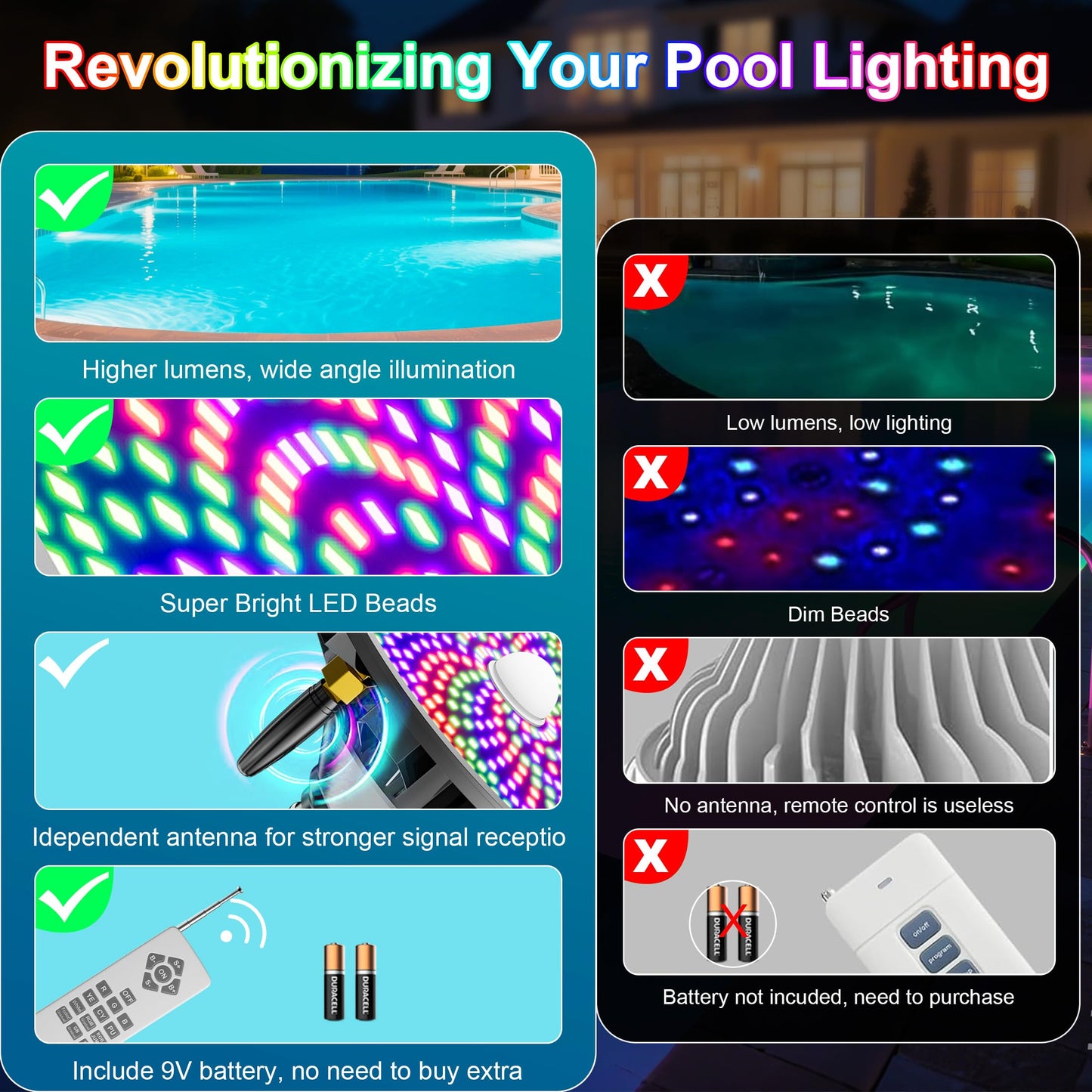 Vzyhik LED RGBW Pool Light Bulb for Inground Pools – Led Pool Lights Inground Adjustable Brightness & 12 Color Modes with Remote Control, Energy Efficient – E26 Base, 70W