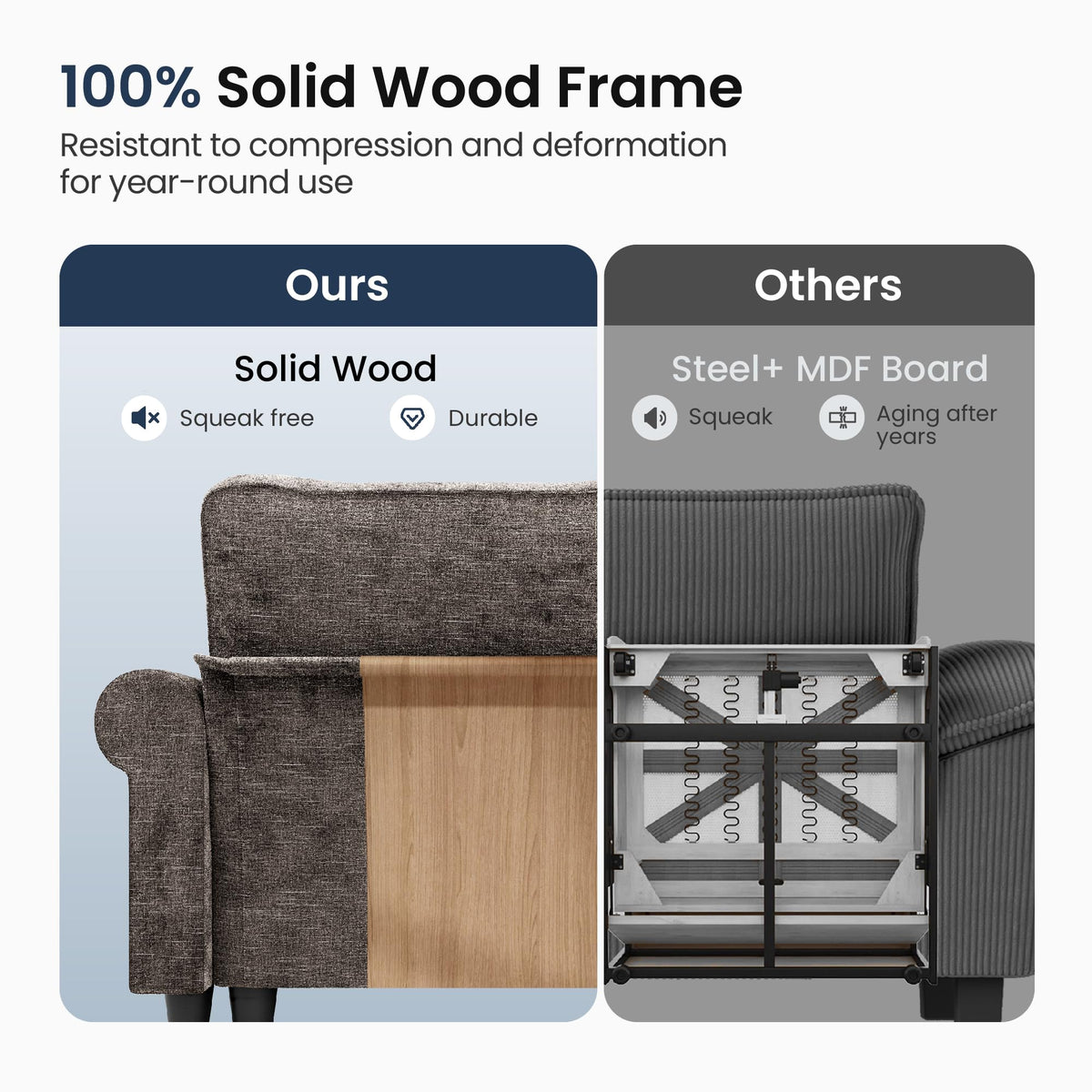 PHI VILLA Modular Sectional Sofa Set Living Room 3-Piece Extra Deep Seats