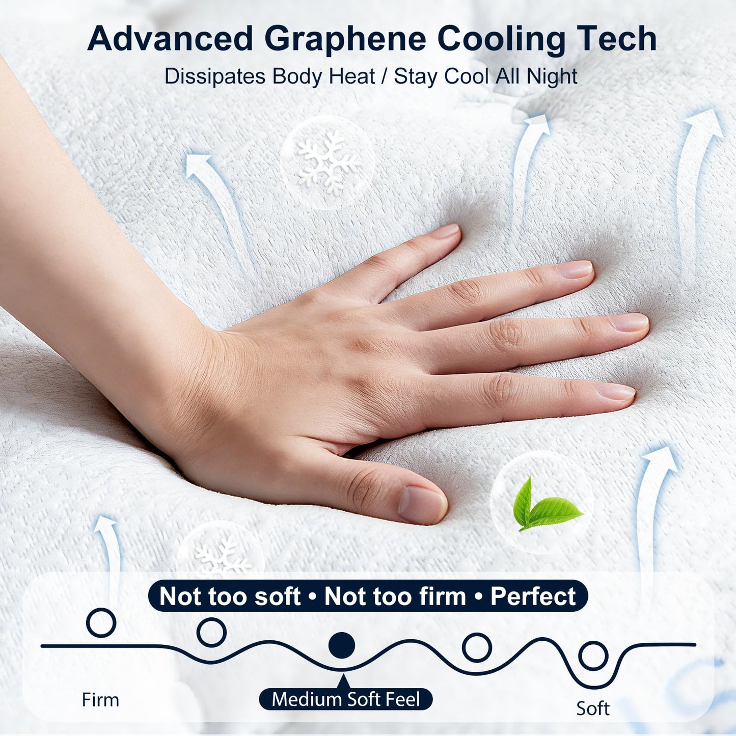 Grbsy 12 Inch Full XL Mattress, 7-Zoned Support Hybrid Full XL Size Mattress in A Box with Cooling Gel Memory Foam & Pocket Coils for Back Pain Relief, Assembled in USA, Motion Isolation, Medium Firm