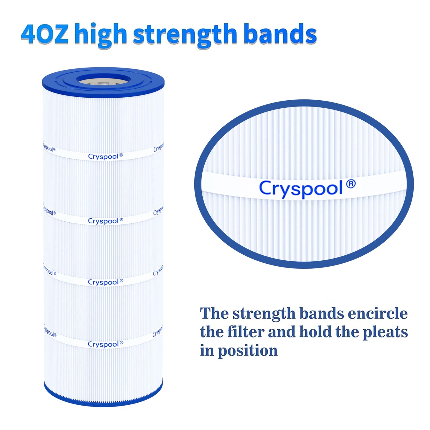 Cryspool® 08055 Filter Compatible with C1200, CX1200RE, Clearwater II 125, PA120, C-8412, FC-1293, 817-0125N, 120 Sq. Ft Pool Filter Cartridge, 2 Pack