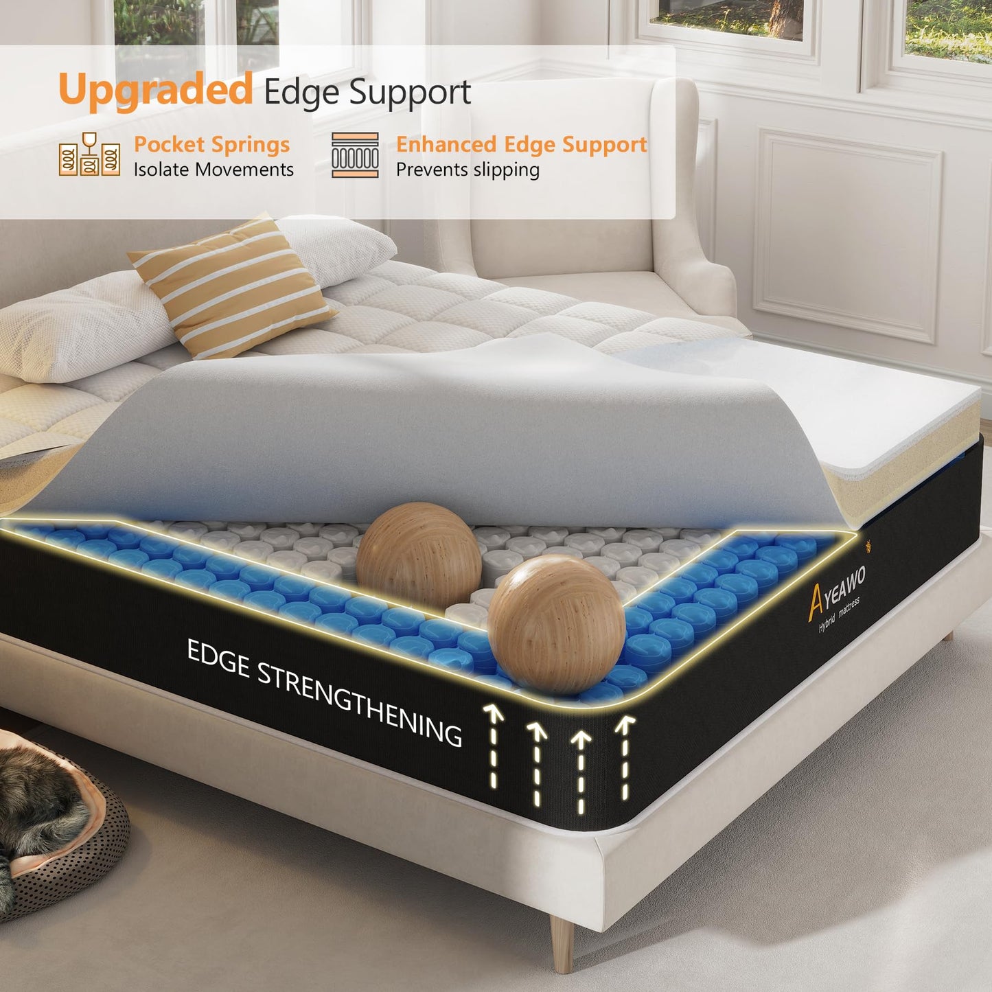 Ayeawo California King Mattress in a Box, 12 Inch Premier Cal King Hybrid Mattress with Gel Memory Foam & Pocket Spring, Motion Isolation & Pressure Relief, Medium Firm California King Bed