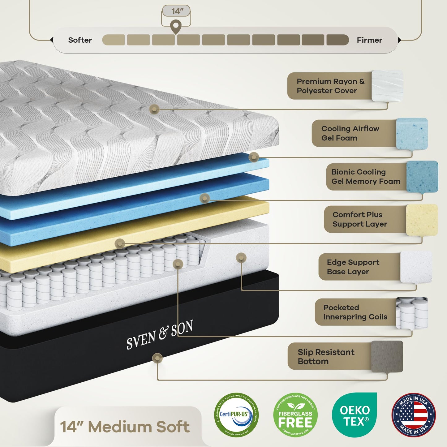 Sven & Son Hybrid Spring Mattress, CertiPUR-US Certified Foam, Fiberglass-Free, Made in the USA, 14 inch Medium Soft - Split California King