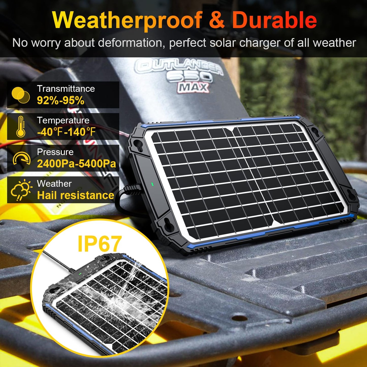 SUNER POWER Waterproof 12W 12V Solar Battery Charger & Maintainer Pro, Built-in UltraSmart MPPT Charge Controller, 12 Volt Solar Panel Trickle Charging Kits for Car Automotive Boat Marine RV Trailer