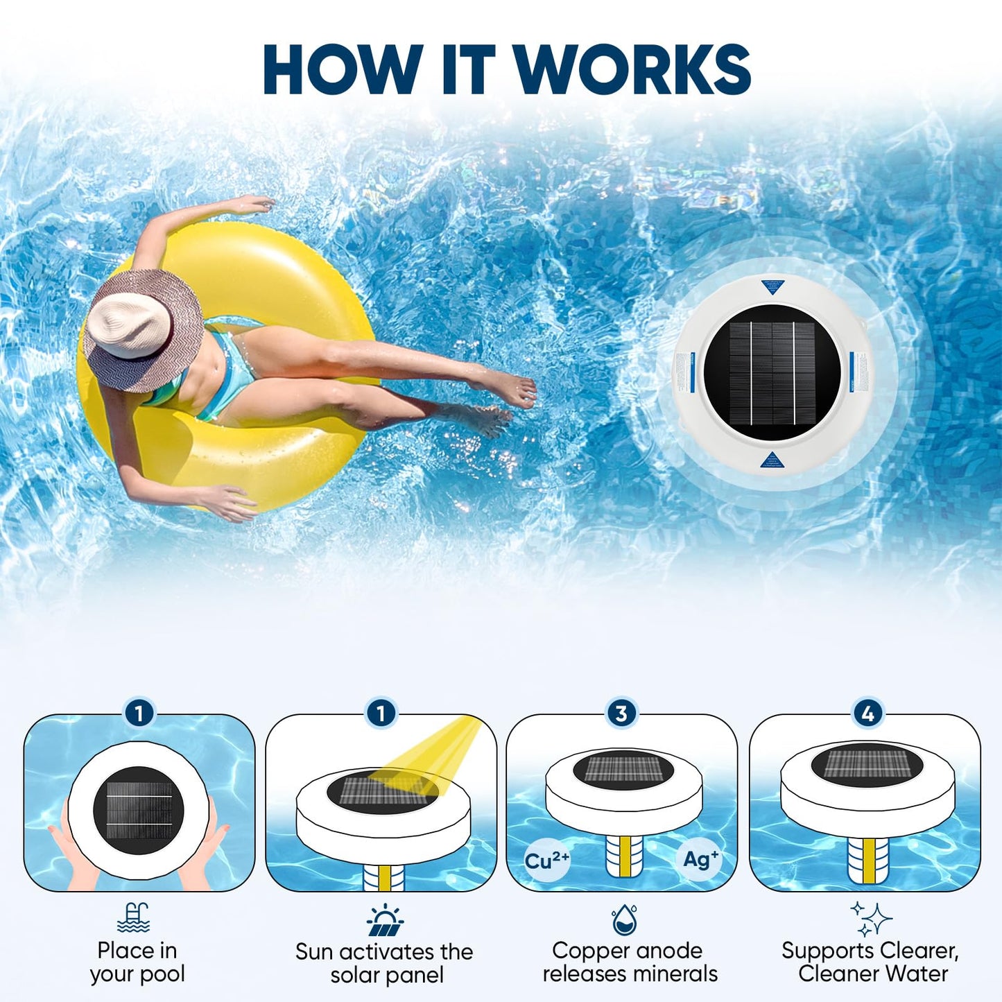 Upgraded Solar Pool Ionizer for Above Ground & Inground Pools, Floating Solar Powered Pool Water Cleaner for Pools Up to 45,000 Gallons, Copper Pool Ionizer with Easy Maintenance