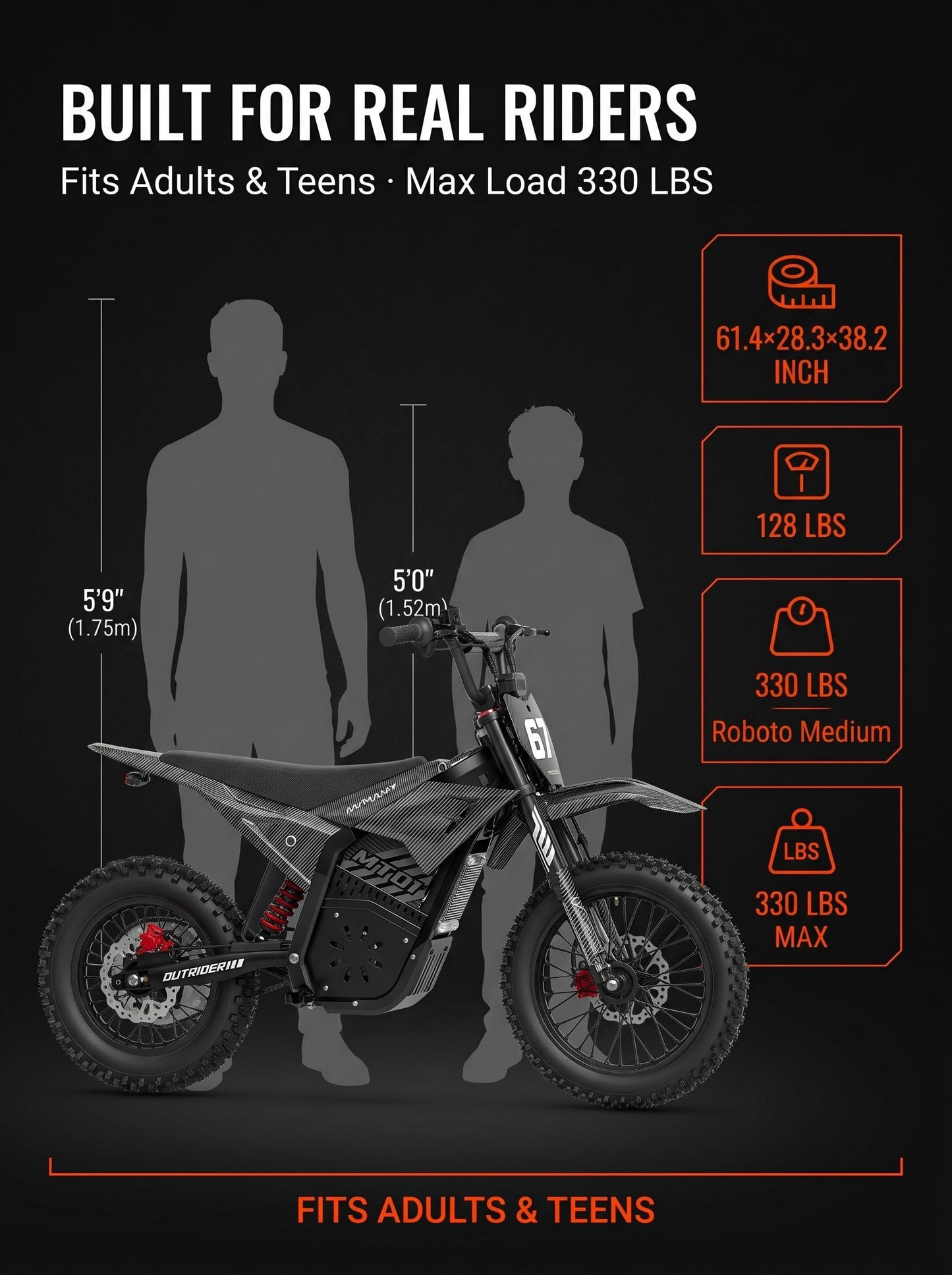 52V 28Ah Electric Dirt Bike for Adults & Teens — 5000W Peak Mid-Drive Motor, 330Nm Torque, Up to 50 MPH, Removable Battery 40-60 Miles, Hydraulic Brakes, IPX6 Waterproof, 150KG Max Load Off-Road Ebike