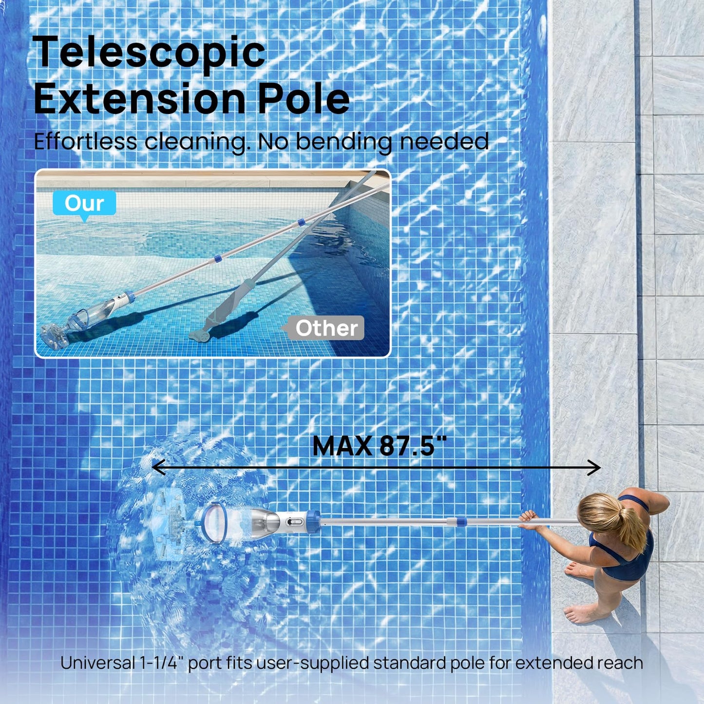 Handheld Pool Vacuum for Above Ground & Inground Pools, Consciot Cordless Rechargeable Pool Cleaner with 1110 GPH Suction, Telescopic Pole up to 87.5", 1H Runtime, See-Through Head for Spas & More