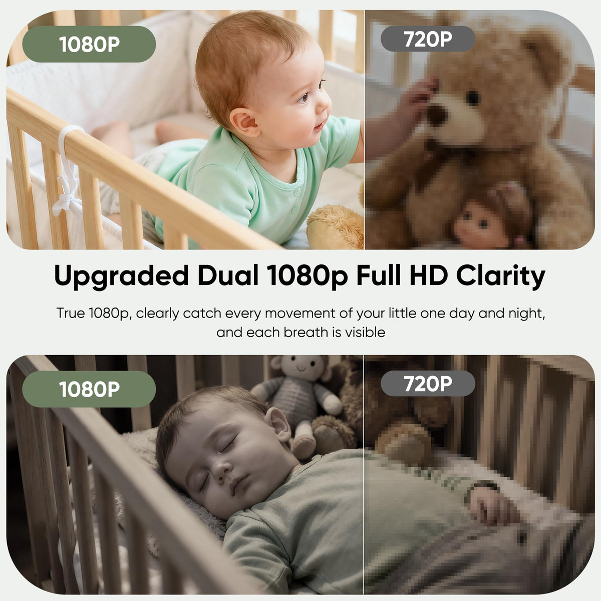bonoch V2.0 1080P Baby Monitor with 2 Cameras, 7" Split Screen No WiFi