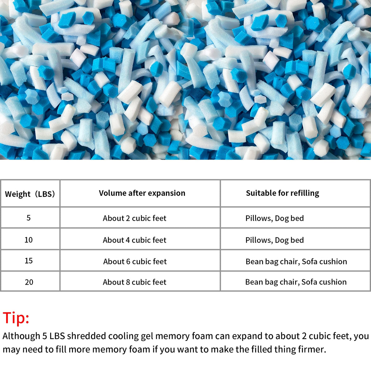 HONEHO 45LBS Shredded Memory Foam Filling Bean Bag Filler