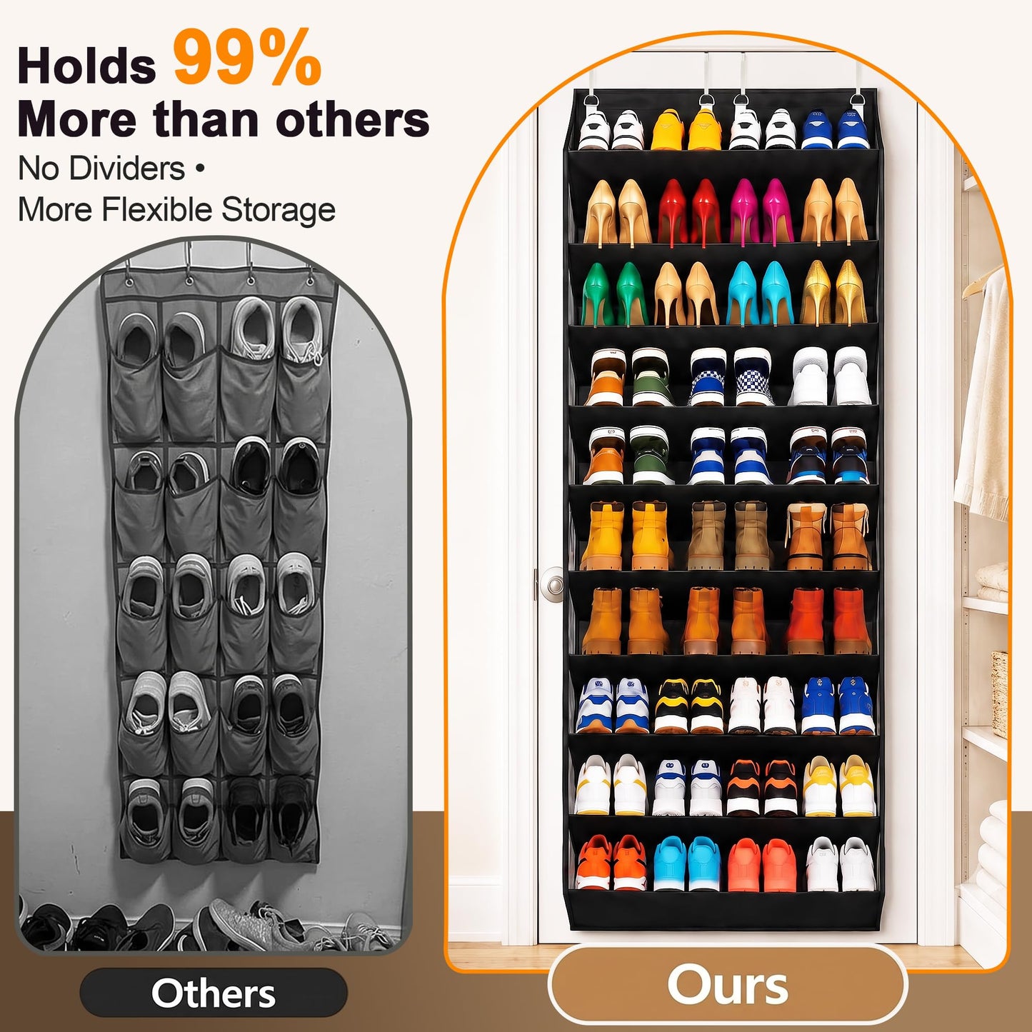 UVIAHOMI 30-40 Pairs Over the Door Shoe Organizer, Clear Pockets Hanging Shoe Storage for Closet, 10-Tier Door Shoes Rack, Handing Shoes Holder Fit All the Family's Sneakers, Boots, Heels, Black