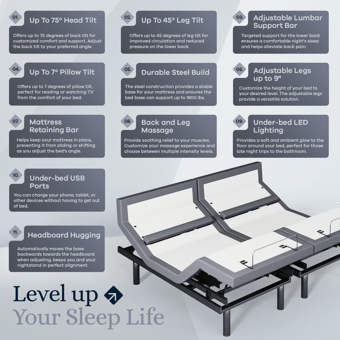 Sven & Son Platinum Adjustable Bed Base Frame Only, Head and Foot Lift, Lumbar Support, Head-Pillow-Tilt, Massage, Under-Bed Lights, USB - California King