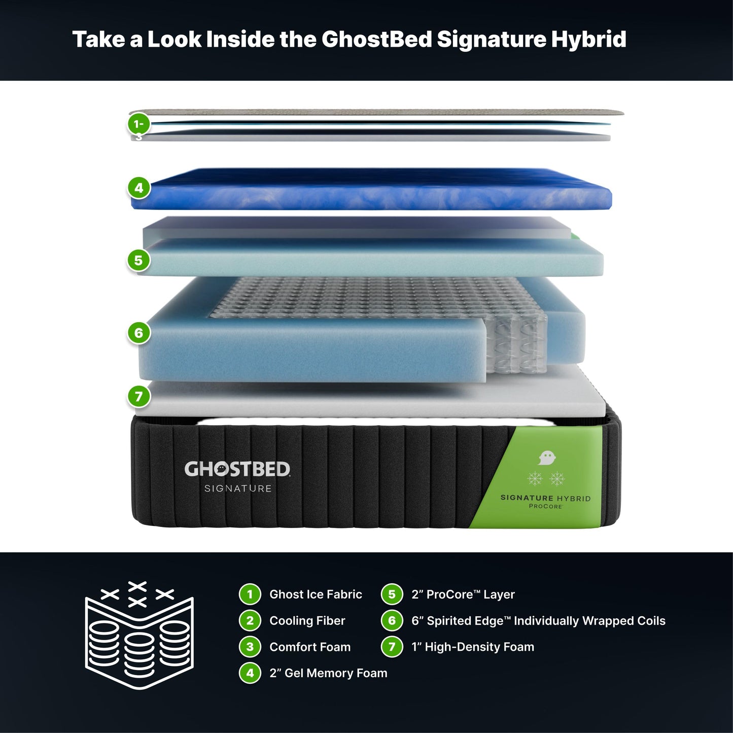 GhostBed Adjustable Base + Signature Hybrid 12” Split King Mattress Bundle – Cooling Memory Foam & Innerspring Hybrid Bundle – Electric Adjustable Bed Frame Power Base with Zero Gravity, Massage
