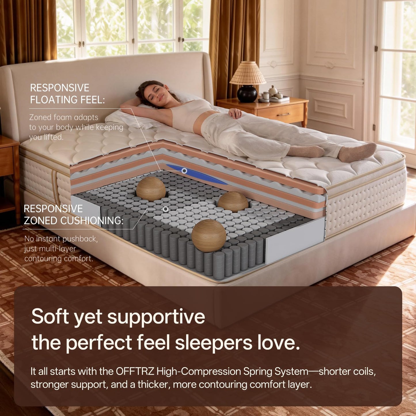 12 Inch King Size Mattress | The Feel Most Sleepers Prefer King Mattress Hybrid | Contouring Memory Foam Comfort & Balanced Support for Back and Side Sleepers – Medium-Firm (King, 12, 12, Inches)