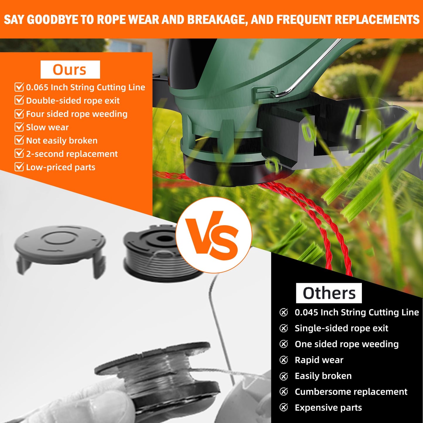WeGofly 12" Electric Weed Wacker, 3 in 1 Cordless String Trimmer/Lawn Edger/Brush Cutter with Steel Gears, 2×21V 5.0Ah Batteries & Charger, 5.2 LBS Lightweight Grass Trimmer for Yard Garden