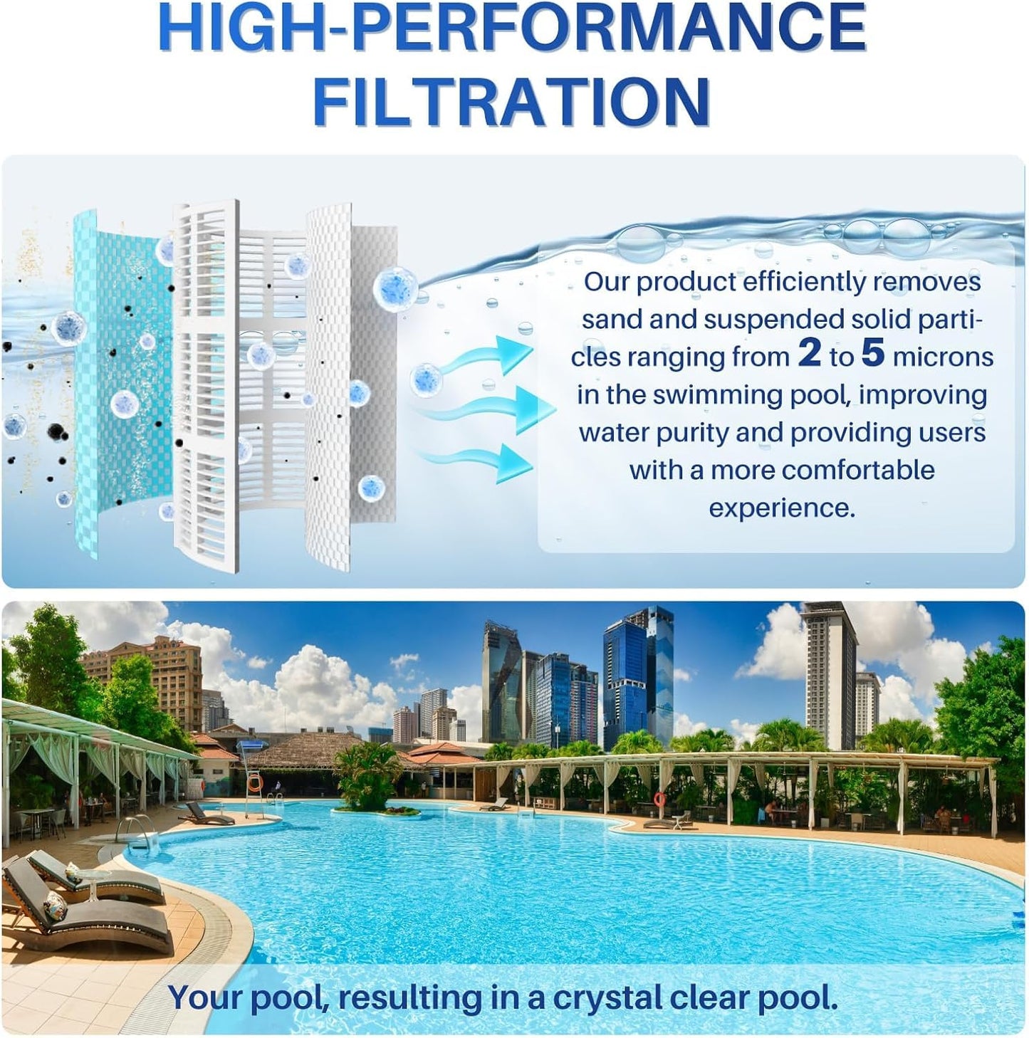 TOREAD FS-2003 DE Filter Grids 36 Sq Ft Vertical Swimming Pool Filter Replacement for Unicel PFS1836 Filbur FC-9530 Hayward DE3620 DEX3600DA Pentair Jandy Waterway 18 Inch Height