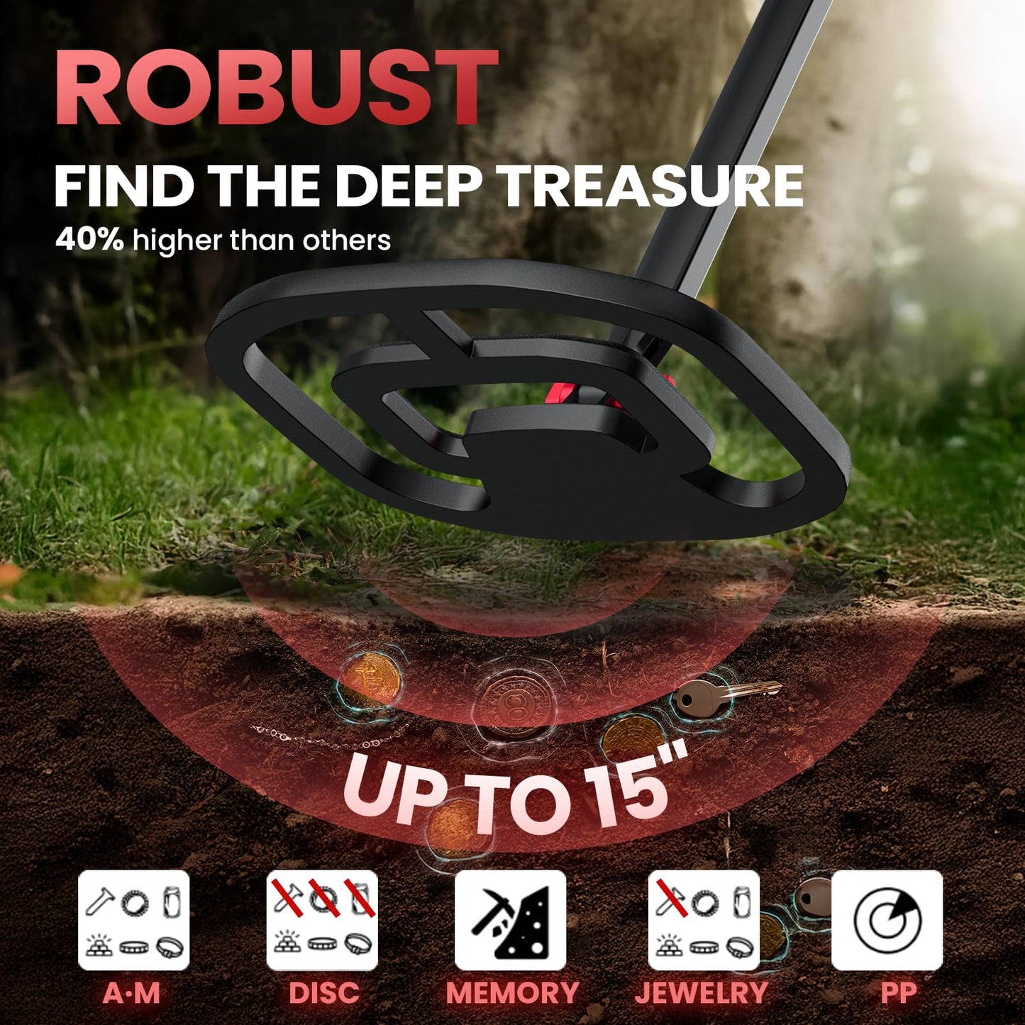 PANCKY High Accuracy Metal Detector for Adults – Collapsible, Lightweight & IP68 Waterproof Search Coil with 10.55” Large Coil, 5 Modes & Backlit LCD, Gold & Relic Detector Kit