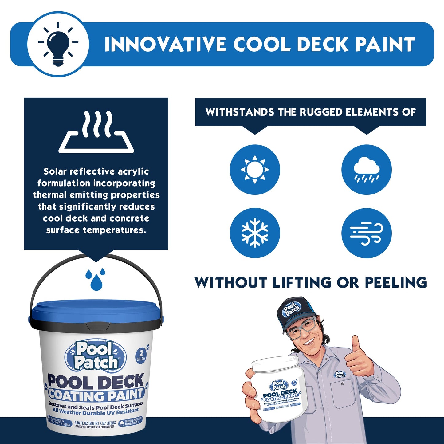 Pool Patch Pool Deck Paint Coating 2 Gallon - UV Resistant Cool Coating for Pool Decks - Roll or Spray Concrete Paint That Restores, Repairs, and Seals Cool Deck Surfaces - Covers 200 SF of Decking