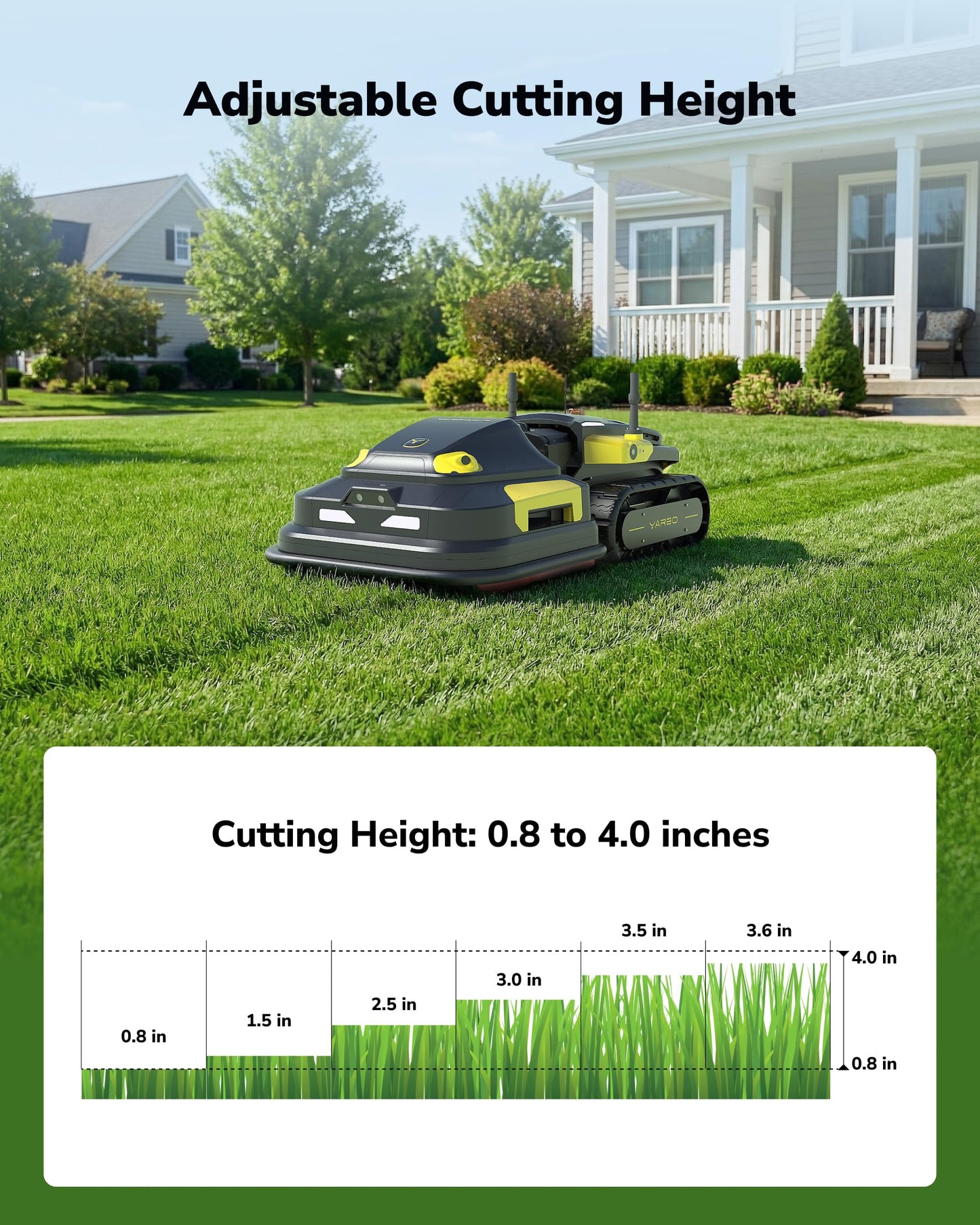 YARBO Robot Lawn Mower Pro with Modular Design for Large Yard up to 6 Acres, Perimeter Wire Free APP Control Robotic Lawnmower with 0.8"-4.0" Cutting Height, AI Vision & RTK for Navigation