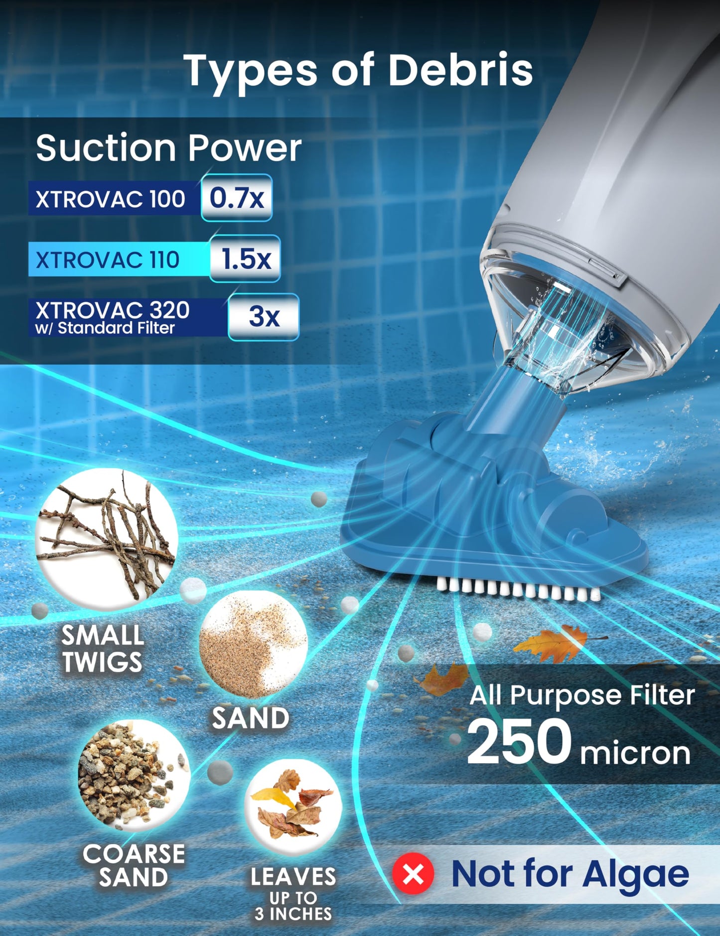 KOKIDO Cordless Handheld Pool Vacuum for Above Ground Pool, with 6ft Pole and 2 Vac Brush Heads, Ideal for Spot Cleaning Small Inground Pool Spa up to 20ft, Rechargeable, 60min, Sand and Light Debris