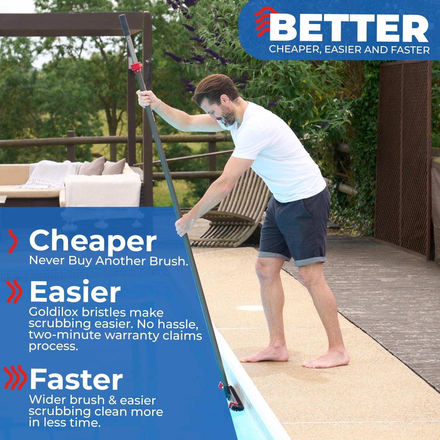 ProTuff 490 Promise 22in Pool Brush, Algae Scrubber for Walls & Steps