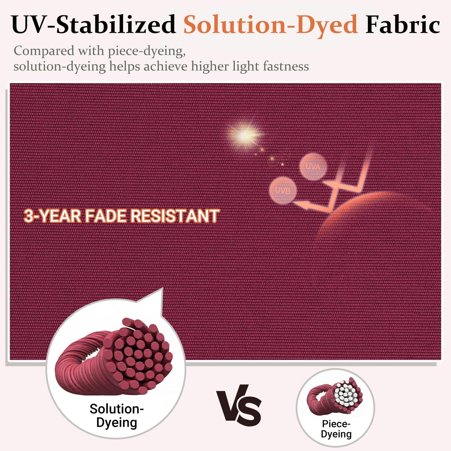 downluxe 24x24 Outdoor Chair Cushions, Waterproof Fade Resistant Patio Furniture Cushions with Handle & Removable Cover, Deep Seat Outdoor Cushions for Sofa, Couch and Patio Chairs, Burgundy