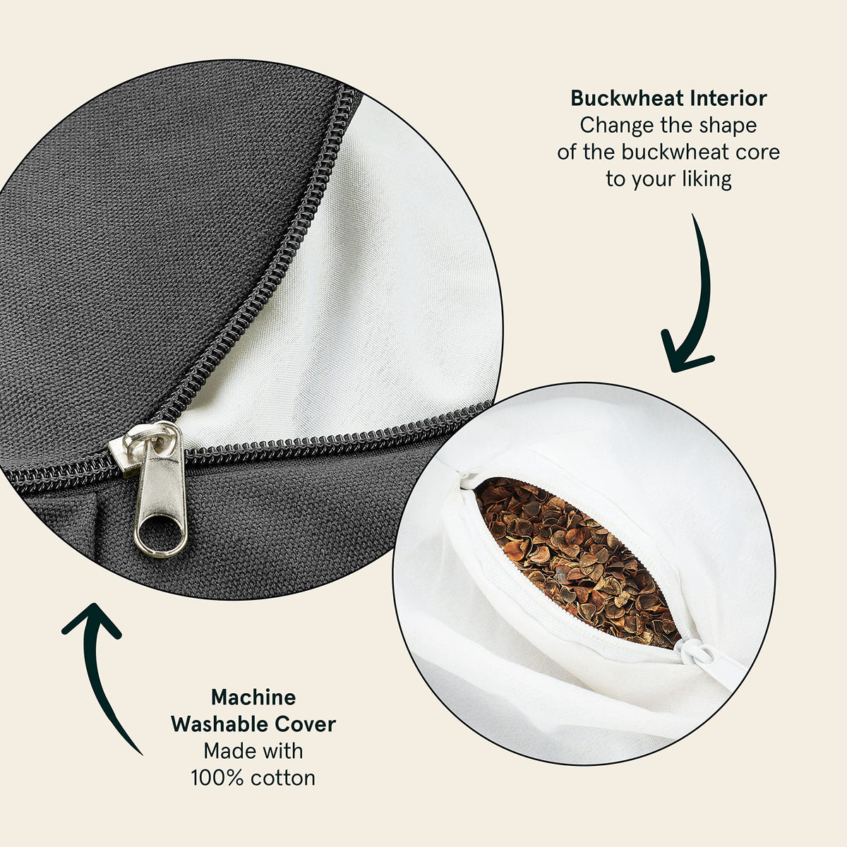 Retrospec Sedona Meditation Cushion, Buckwheat Pillow, Meditation Pillow