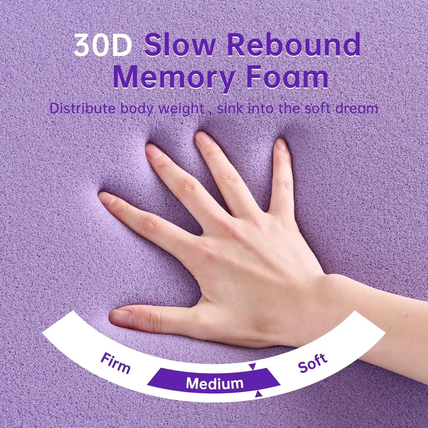 MUXHOMO 3 Inch Full Size Mattress Topper, 7-Zone Cooling Gel Infused Mattress Topper, Egg Crate Memory Foam Bed Pad, CertiPUR-US and Oeko-TEX Certification (54"×75", Lavender)