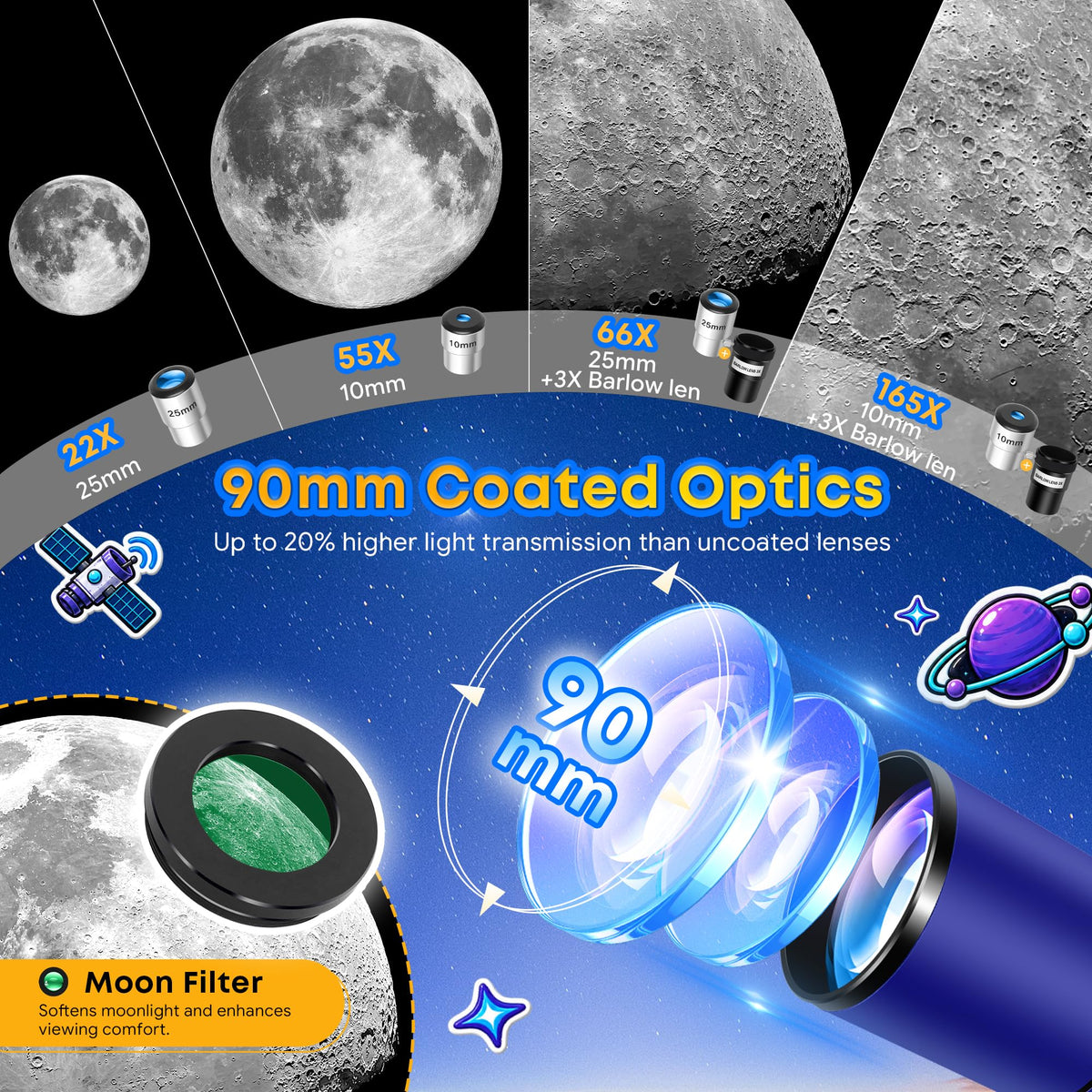 YENGUAN Telescope for Adults and Kids, 90mm Aperture 600 High-Powered