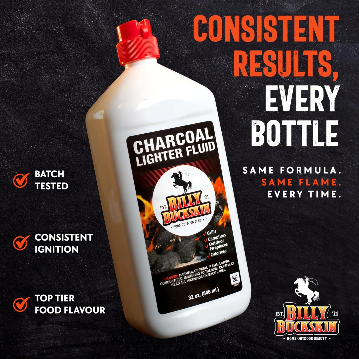 Charcoal Lighter Fluid (1 Quart) - 2 Pack Clean Burning, Low Odor & Fast Lighting Lighter Fuel - Perfect Fire Starter Fluid for Outdoor BBQ, Grilling, Camping, Charcoal & Wood Fires by Billy Buckskin