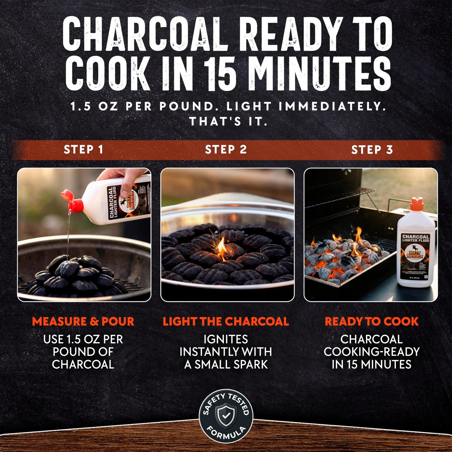 Charcoal Lighter Fluid (1 Quart) - 2 Pack Clean Burning, Low Odor & Fast Lighting Lighter Fuel - Perfect Fire Starter Fluid for Outdoor BBQ, Grilling, Camping, Charcoal & Wood Fires by Billy Buckskin