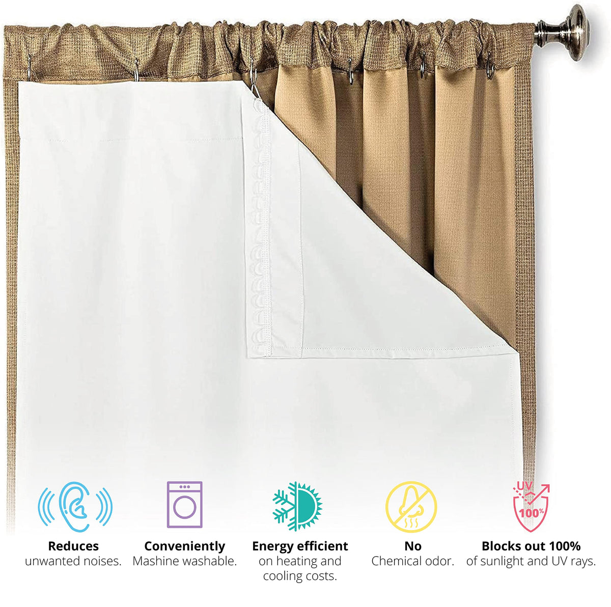 HLC.ME White Thermal Insulated 100% Blackout Curtain Liner for 84 inch Window Panels - Complete Darkness & Window Privacy, Energy Efficient, Noise Reducing - Hooks Included (2 Panels, 50 W x 80 inch)