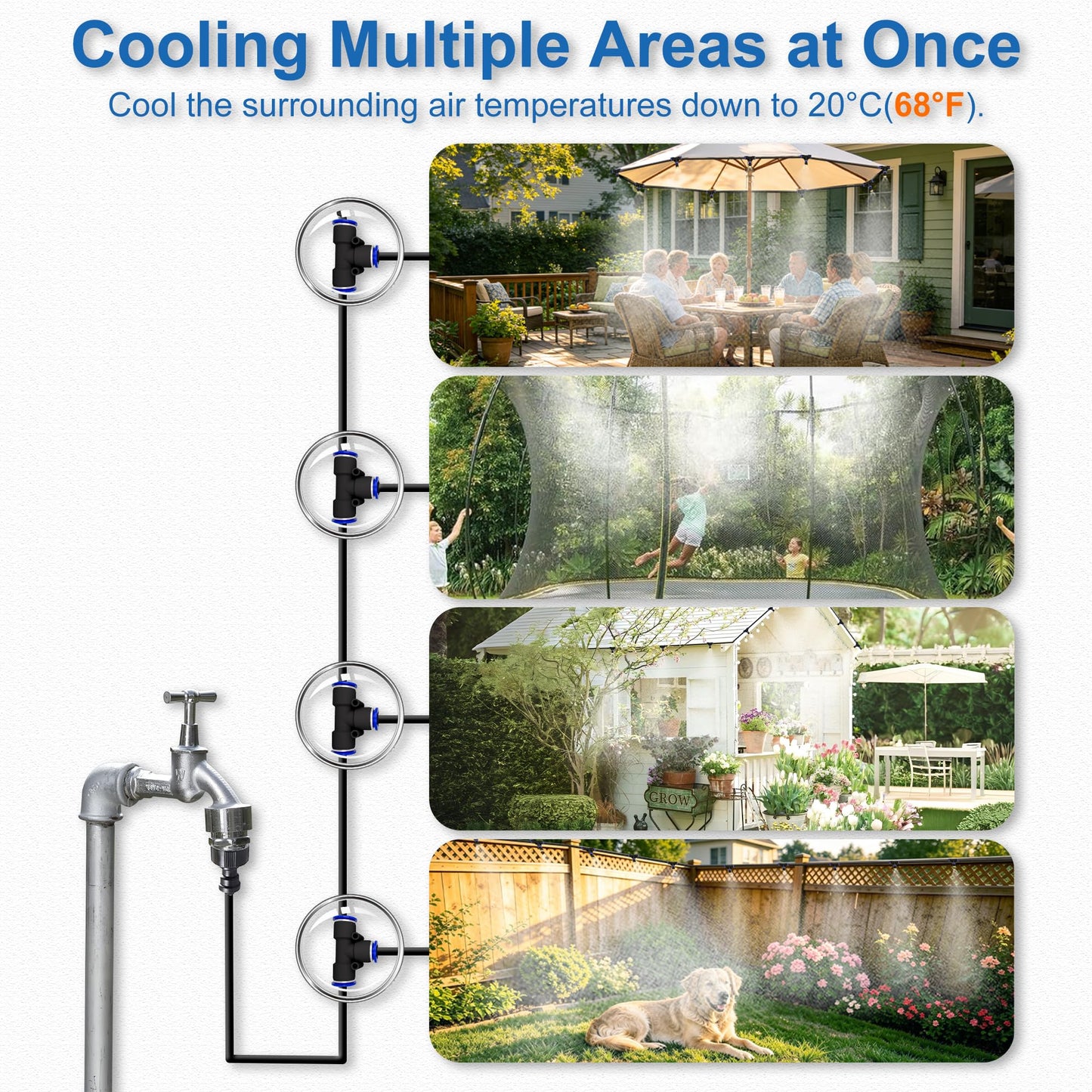 Misters for Outside Patio, 80FT|24M Outdoor Water Misting Cooling System. Backyard Mist Kit for Garden Greenhouse Fan Deck Umbrella Canopy Pool Porch Trampoline Sprinkler Park BBQ Party Accessories