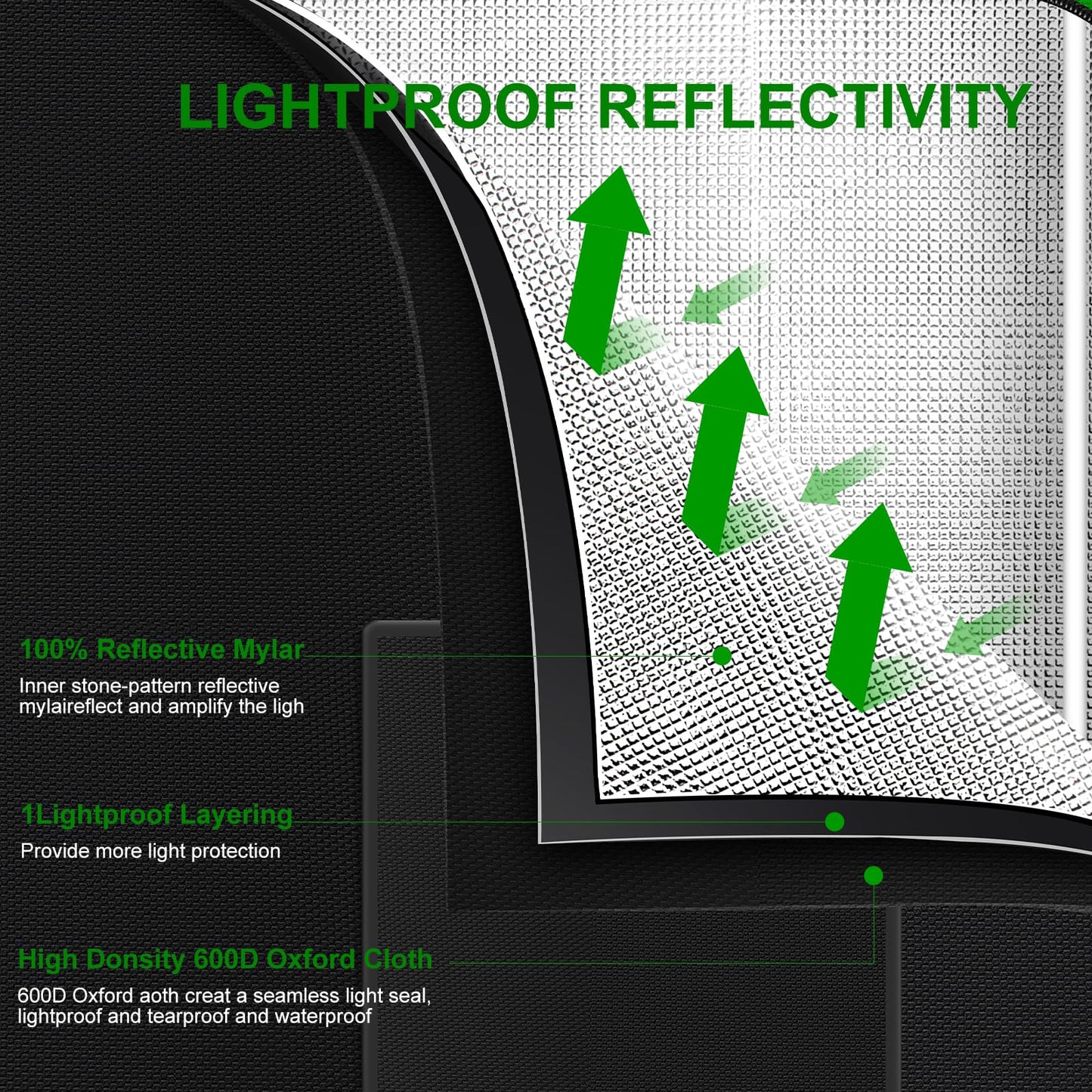 MELONFARM 2x2 Grow Tent, 24"x24"x48'' High Reflective 600D Diamond Mylar Canvas with Observation Window and Floor Tray for Hydroponic Indoor Plant Growing