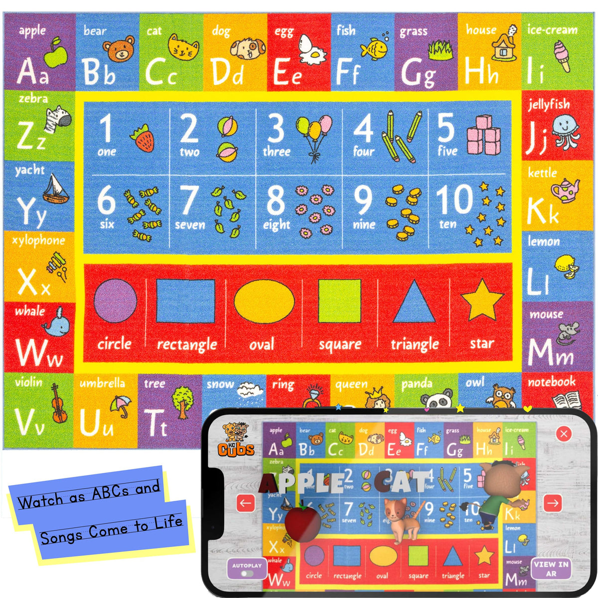 KC Cubs: Educational Rug: ABC Alphabet, Numbers & Shapes - 3x5' Playmat - Interactive Play, Activity Area Carpet, Bedroom-Classroom, Baby-Toddler-Kids